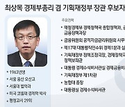 [그래픽] 최상목 경제부총리 겸 기획재정부 장관 후보자 프로필