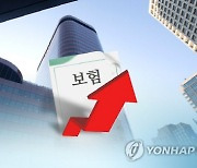 車 보험료 내리고 실손 오른다