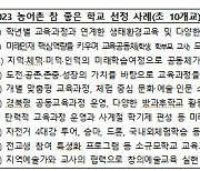 춘천 금병초 '농어촌 참 좋은 학교' 선정