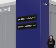 전국 최초 실시간 방사능 연속 감시시스템 여서도에 설치