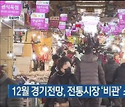 울산 12월 경기전망, 전통시장 ‘비관’ 소상공인 ‘낙관’