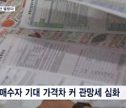 살아나듯 하다 '뚝' 회전율 역대 두 번째 '저조'…대단지만 팔렸다