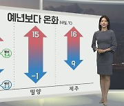 [생활날씨] 당분간 큰 추위 없어…모레 전국 대부분 눈·비