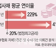 고금리에 문닫는 대부업…연400% 사채 내몰린 서민