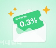 뱅크샐러드, 주담대 대환대출 사전신청…“최저금리에 0.3% 할인혜택”