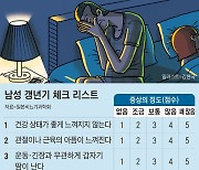 갱년기는 여성문제? 남성들도 고통 받는다… 일본, 국가차원 실태 조사