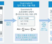 로옴-Quanmatic, 양자 기술에 의한 '제조 공정 최적화' 실증 완료