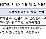 실물 카드 없어도 QR코드로 ATM 입출금 가능해진다