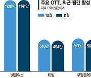 티빙-웨이브, 넷플릭스 독주 막는다… 900만 ‘토종 OTT’ 탄생