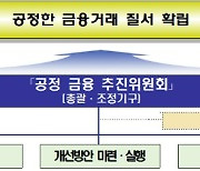 이복현의 공정금융추진위 첫 과제 '금리·수수료'