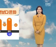 [날씨] 대구·경북 내일 예년보다 온화…초미세먼지 ‘나쁨’