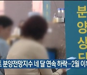 아파트 분양전망지수 네 달 연속 하락…2월 이후 최저