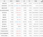 가상화폐 플로우 1,075원(+9.58%) 거래중