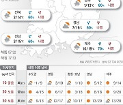 2023년 12월 6일 흐리고 한때 비[오늘의 날씨]