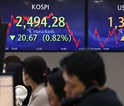 Tech and battery stocks drag Kospi down