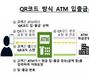 ATM 현금 인출, 카드 필요 없어진다…QR코드 방식 도입