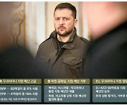 美·EU 지원 끊길라 … 우크라 戰戰긍긍