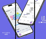 우리금융, MZ세대 위한 투자 플랫폼 ‘원더링’ 오픈