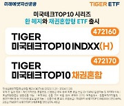 미래에셋, 美 빅테크 기업 투자 TIGER ETF 2종 신규 상장