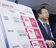 정신건강 국가 어젠다로, 상담·검진 강화해 자살률 절반 줄인다