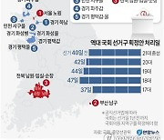 남구 합구, 북·강서는 3개 선거구로…부산 총선 영향은