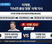 ‘이낙연 출당’ 청원 지웠지만…갈등의 골 매울 수 있을까?