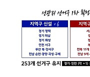 선거구 획정 논의 착수...민주 "여당에 유리" 반발