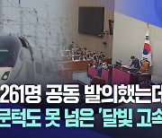 '달빛 고속철도 특별법안' 국회에서 제동