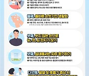 유아·학령기 아동 마이코플라스마 폐렴균 감염증 주의보