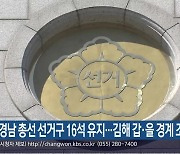 경남 총선 선거구 16석 유지…김해 갑·을 경계 조정