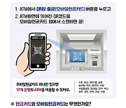 Korea to introduce QR code for ATM transactions