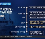 NLL서 생사 오갔는데 ‘퇴근’…서해 피격 최종 감사 결과 나왔다