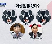 [아는기자]국민의힘, 도로 42일 전?