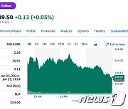 테슬라 "소형차 모델2 생산한다" 주가 0.27% 상승