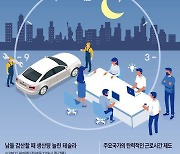 반도체 대란 딛고 천슬라 됐다… 테슬라의 위기극복 비결은