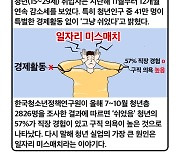 [세컷칼럼] “학생 모자라 기업에 못 보내”…‘한국형 아우스빌둥’의 힘