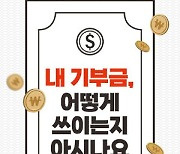 [200자 읽기] 기부 문화·기부금 사용 실태 진단