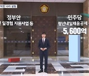 '윤석열표 예산' '이재명표 예산' 정쟁 속 기업들은 "죽으라는 거냐"