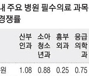 세브란스 2년째 소아과 지원 0 빅5 병원도 필수 의료 미달 사태