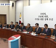 국민의힘 내년 총선 서울 6곳?‥'빈손 혁신위' 여파까지 '당 발칵'