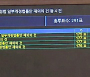 [영상] "KBS 뉴스 공영방송인지 관제 국영방송인지"
