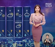 [날씨] 주말 아침 기온 기록적일듯‥새벽 수도권 이슬비