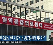 “강원도민 33%, 한 시간 내 응급센터 못 가”