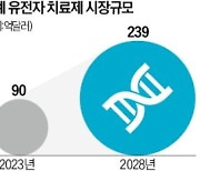 "15년 안에 유전자 편집 기술로 만성질환 치료할 것"