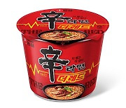 Nongshim releases Shin Ramyun The Red Big Bowl