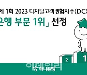 하나은행, 2023 디지털고객경험지수 시중은행 부분 1위 선정