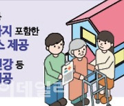 영유아 통합·청년 일상 돌봄…세대별 촘촘 돌봄 시스템 추진