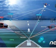 선박 자율운항 트렌드 선도…빅테크 기업의 개발·상용화 단계는