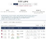 '위기의 맨유 VS 여유만만 뮌헨' UCL 맨유-뮌헨전 대상 프로토 승부식 145회차 한경기구매 게임 발매