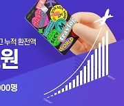 순항하는 트래블로그…출시 1년 반만에 환전액 1兆 돌파